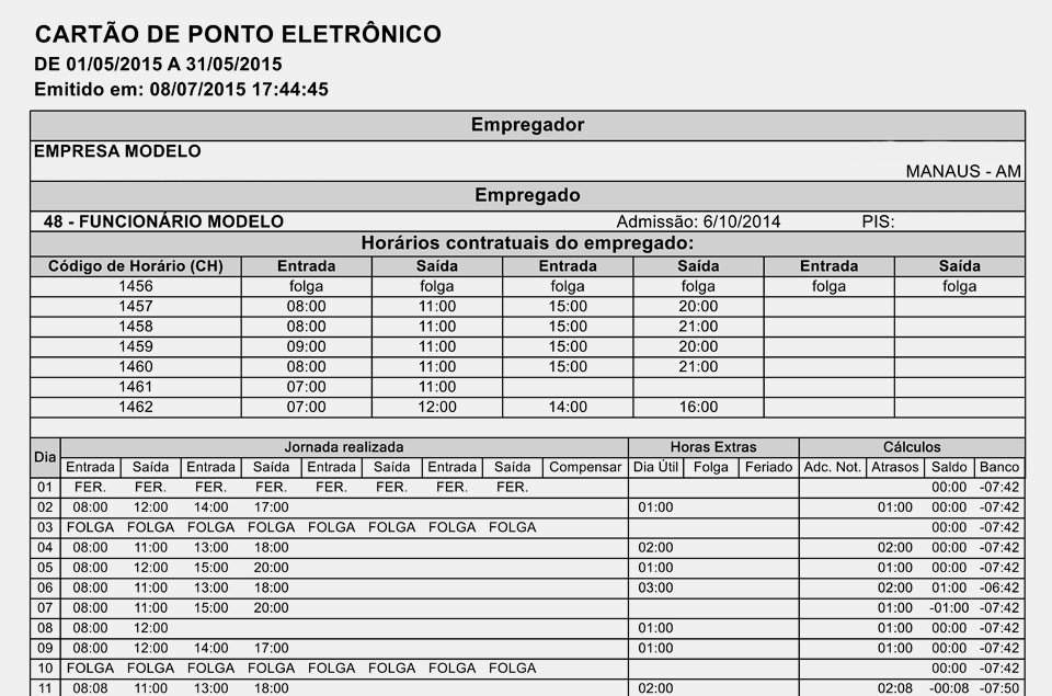 Relatórios